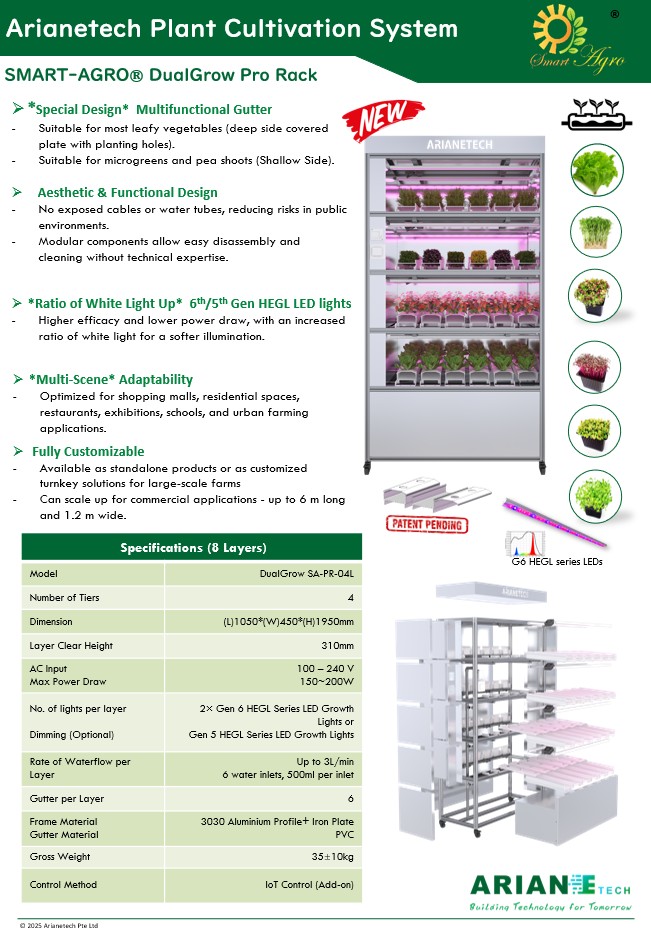 DualGrow Pro Rack - 1